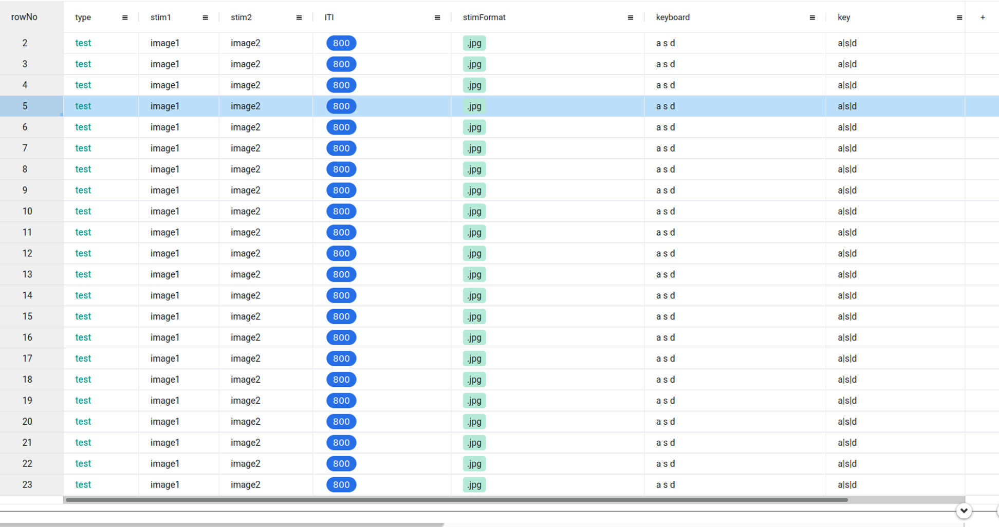 testable experiments