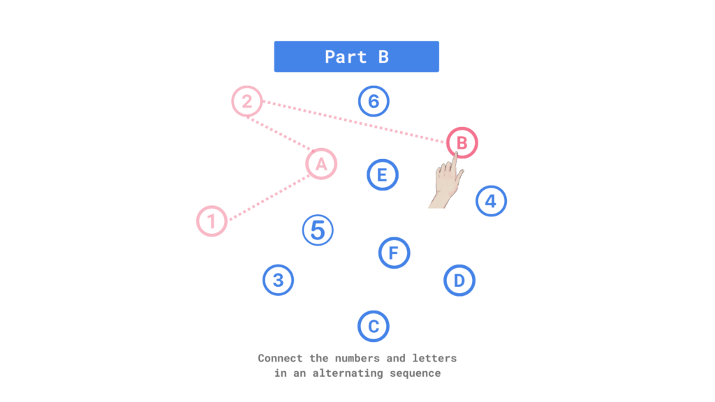 Trail Making Test - part B